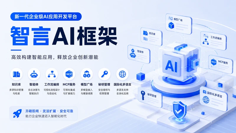 智言AI框架
