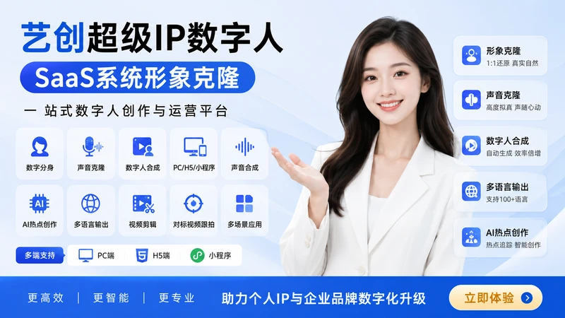 数字分身 SaaS 系统
