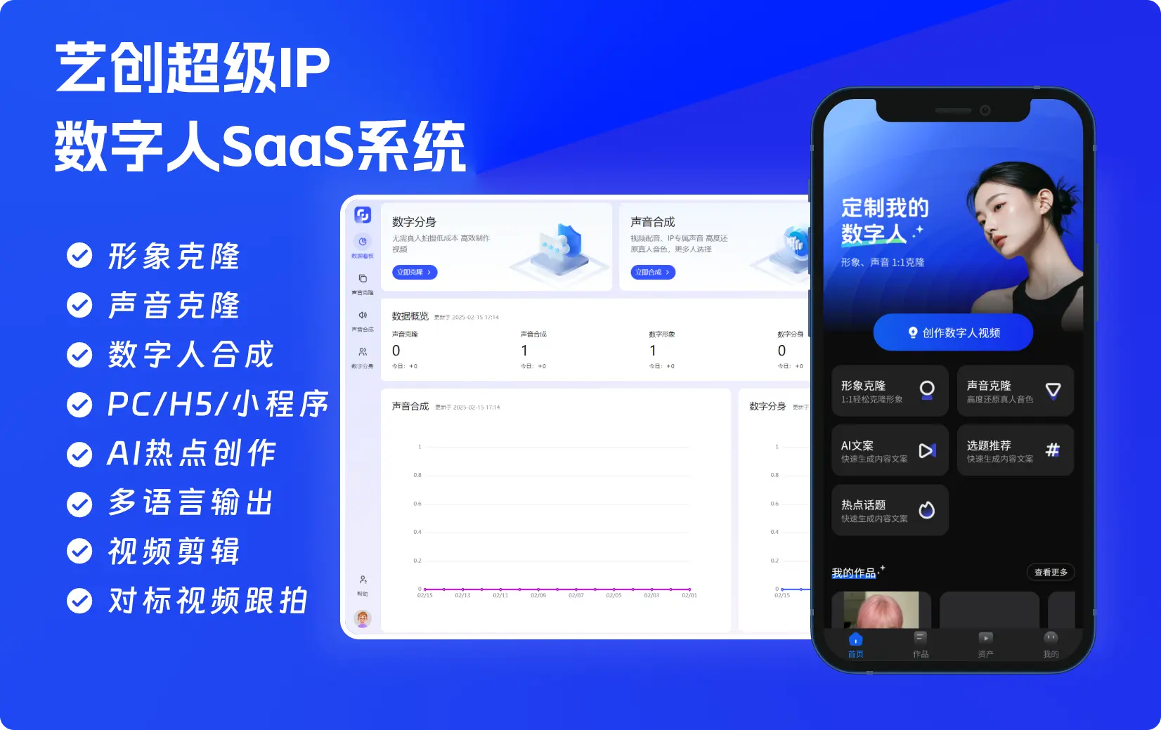 AI数字人SaaS系统PHP Header Image