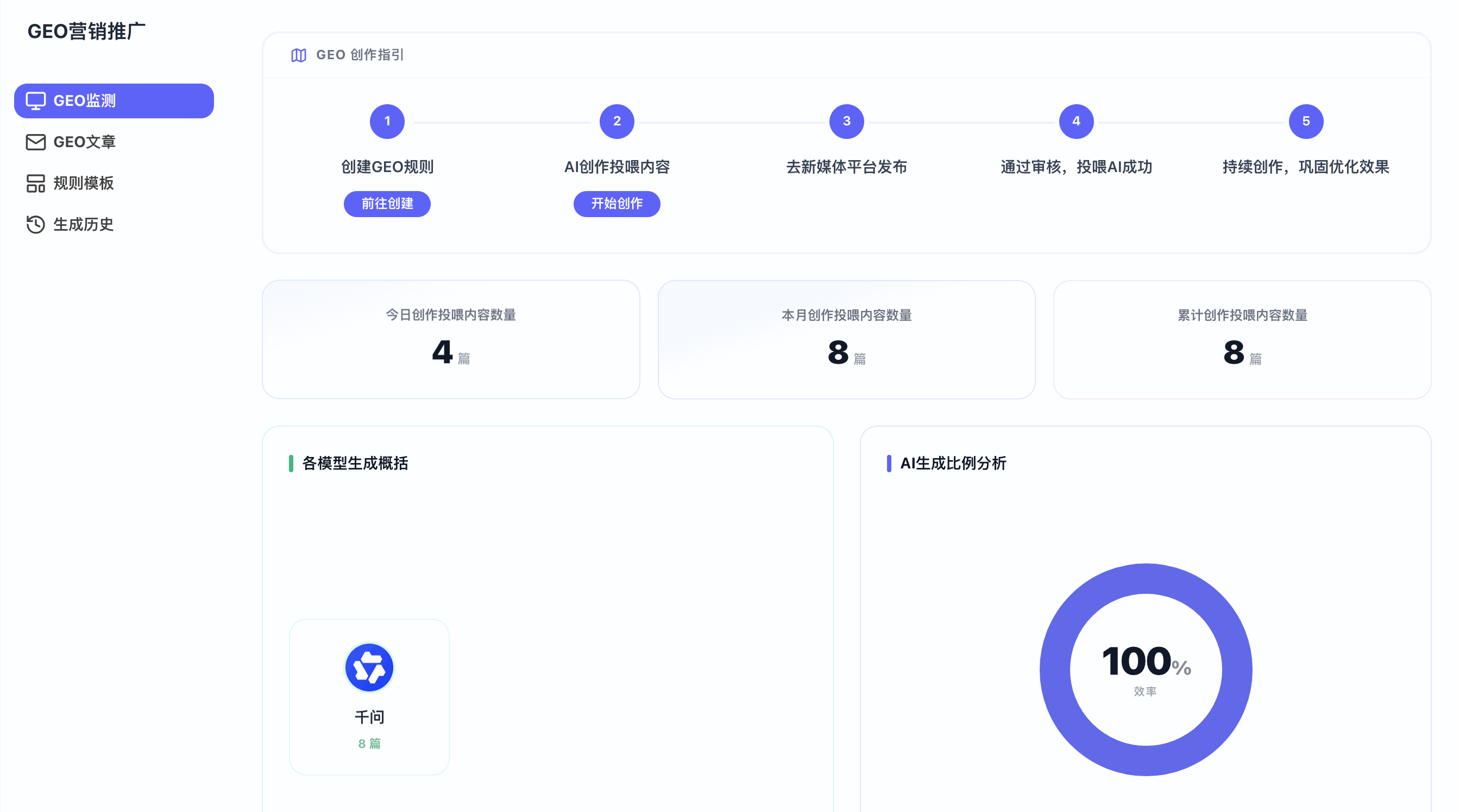 GEO优化排名：抢占 AI 搜索入口